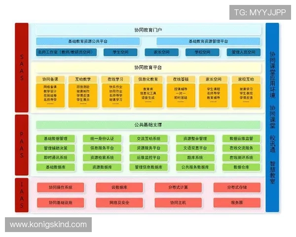 开云在线手机版入口安全保障措施，保障玩家账号信息安全的最佳入口选择