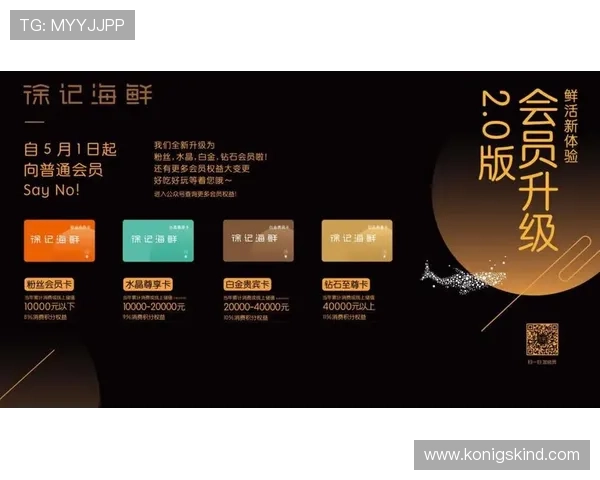 开运体育VIP最高等级的优势与福利,提升会员等级的最佳途径推荐 开运体育VIP最高等级的优势与福利,提升会员等级的最佳途径推荐