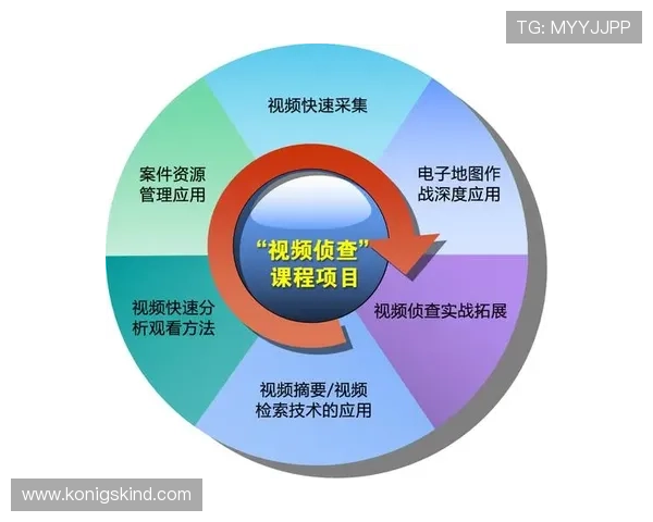 探访开云科技官网：全面解读开云科技的产品与技术