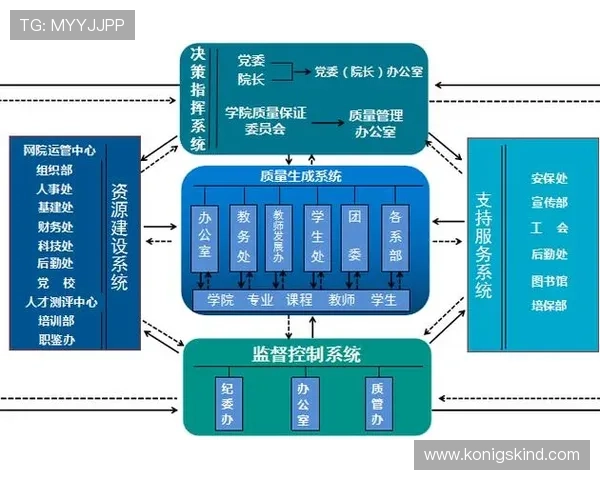 深入分析www.kaiyun.com的核心技术架构与创新点，揭示平台背后的技术实力