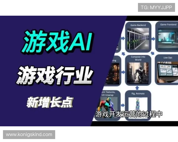 云开为游戏开发者提供创新解决方案，推动游戏内容与技术的深度融合