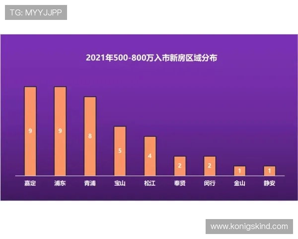 如何通过比赛积分计算美国和澳大利亚队在世界杯中的出线概率与关键分数